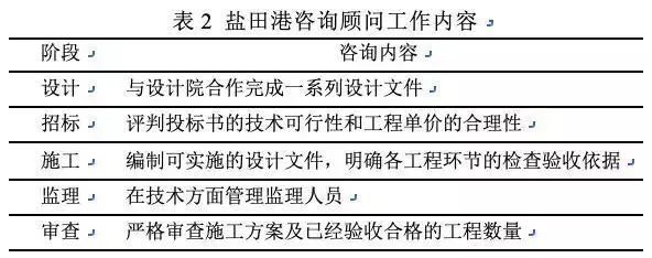 1553824207984050.jpg 微信图片_20190329094947.jpg